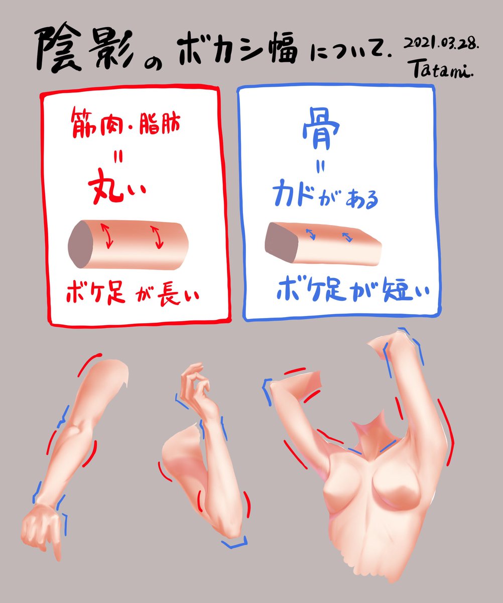 2021年は絵で新しいこと始められて幸運でした。来年も飽きない程度に継続します。 #2021年自分が選ぶ今年の4枚 