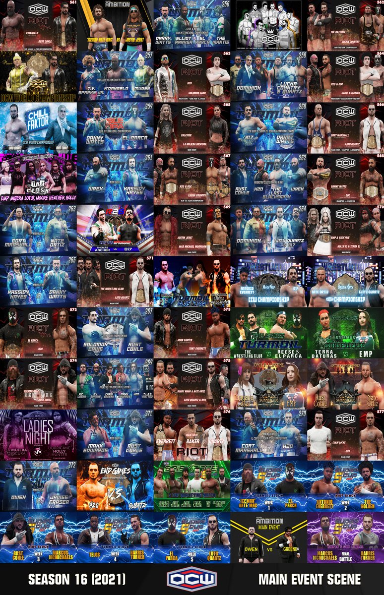 ocwfed's tweet image. GM! I often talk about how hard working the OCWFED community is but here is some graphical representation!

Every Season 16 (2021) Main Event
youtube.com/ocwfedtv
twitch.tv/ocwfed

"Out Work Everyone"

#ocwfedtv #WWE2K19 #WeArePvP #YouTube #twitch #HappyNewYear2022