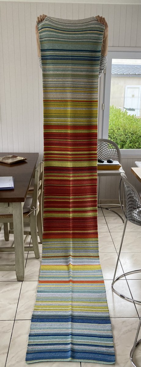 LucieWoruz's tweet image. Puisque l’heure est au bilan : chose faite en 2021. 
Deux rangs par jour, le premier symbolise la température, le second donne l’état du ciel ☀️⛅️☁️🌧
Commencée le 01/01/2021, terminée aujourd’hui. 
Une ode au temps long…