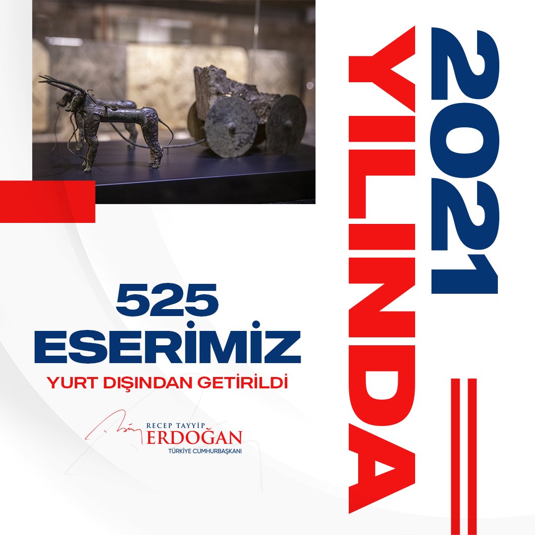 Yurt dışına kaçırılan 525 eserimizi yeniden ait olduğu yere, Türkiye'ye getirdik.