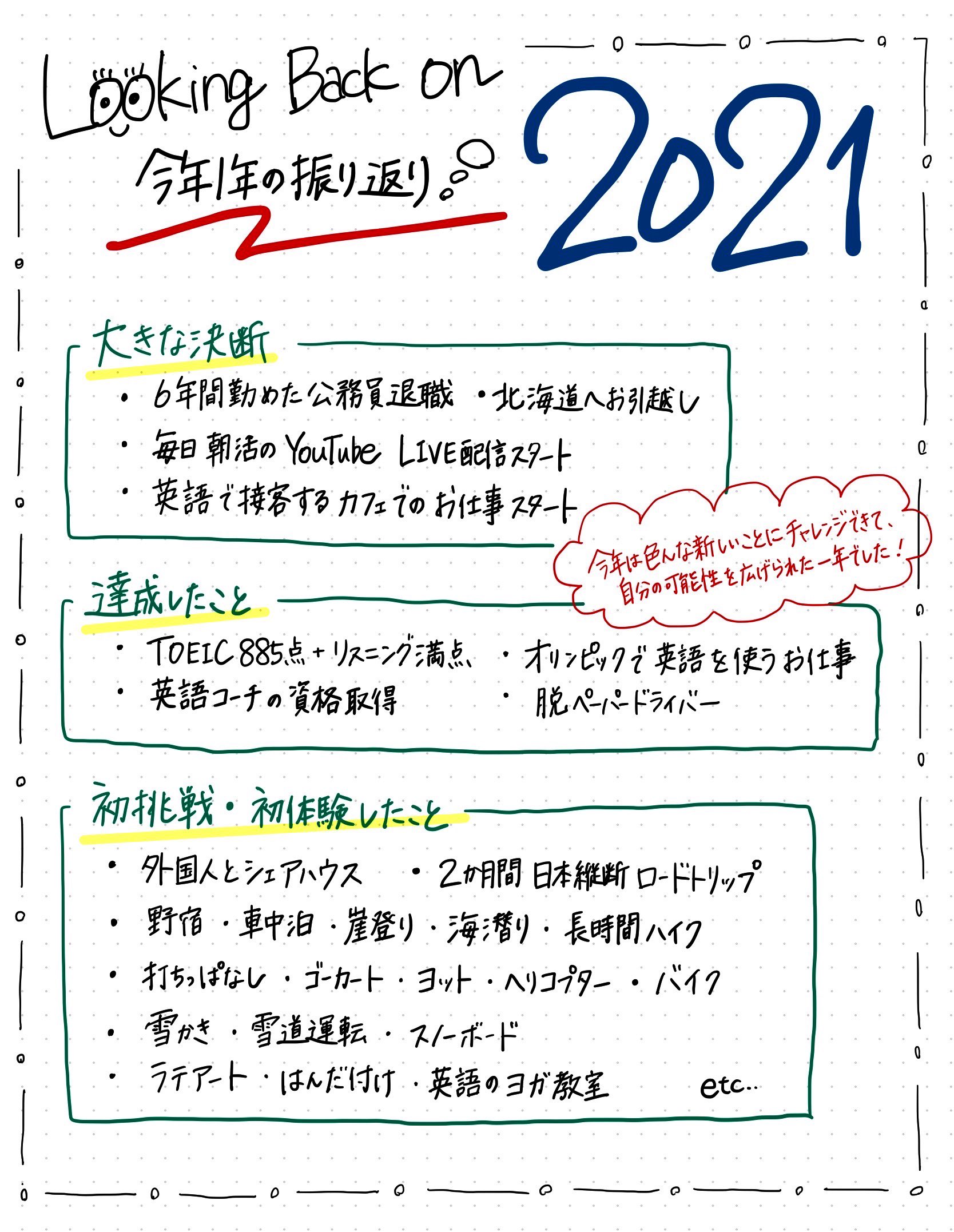ゆか 秘書 Yukahisyo Twitter