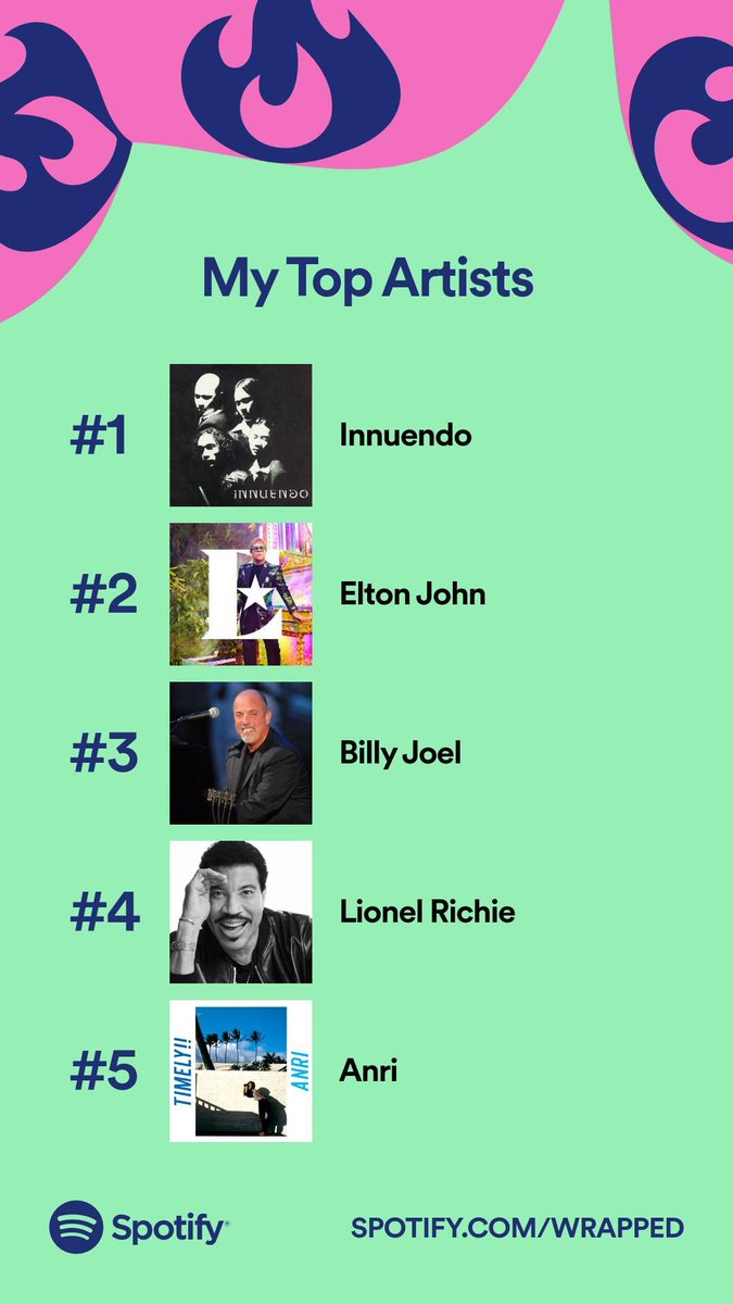 My top 5 artists of 2021 on Spotify. #SpotifyWrapped 

https://t.co/dFkh0fKxuB https://t.co/XyeAIPzaXT