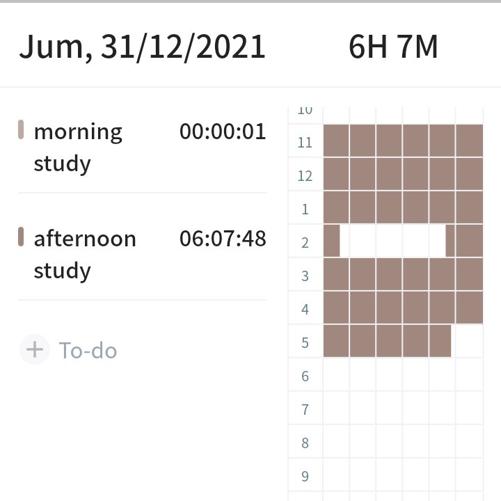txstudy tweet picture