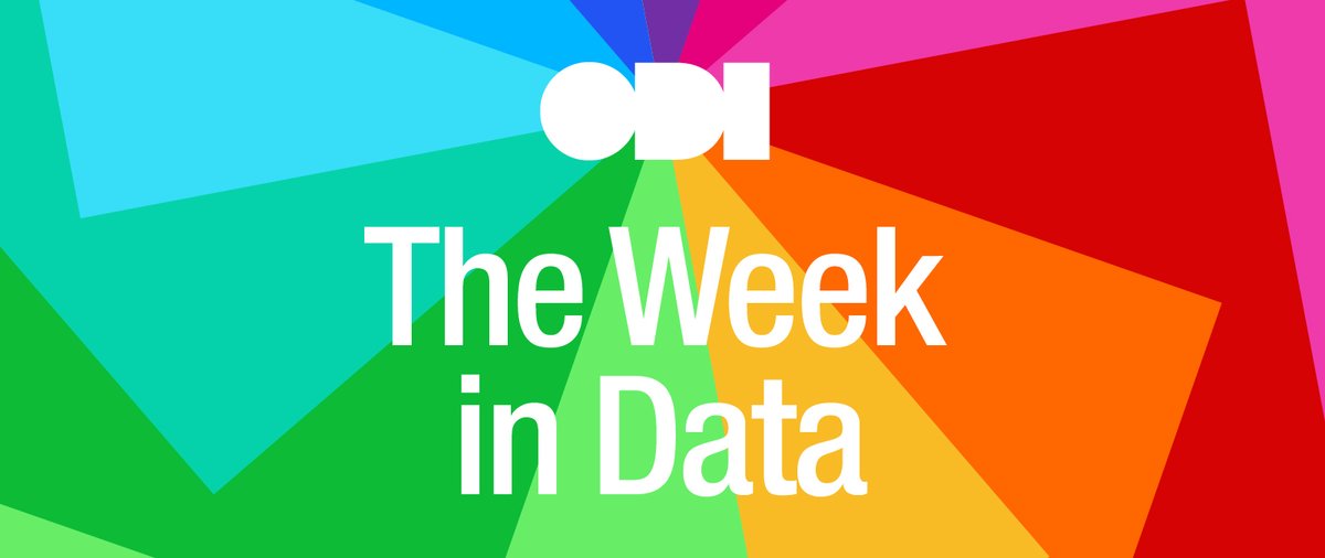 The Week in Data banner