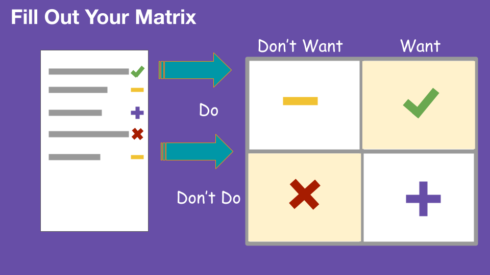WriteToEarnOL's tweet photo. Today's writing task from @simpleisprofit was why I got into marketing.

To stop begging people to like a FB page for our app (long gone).

Like the app...I've shelved this piece.

Way more important to share how to use the MATRIX behind the app.

Could change your life in 2022! https://t.co/cFMtaU7pAv