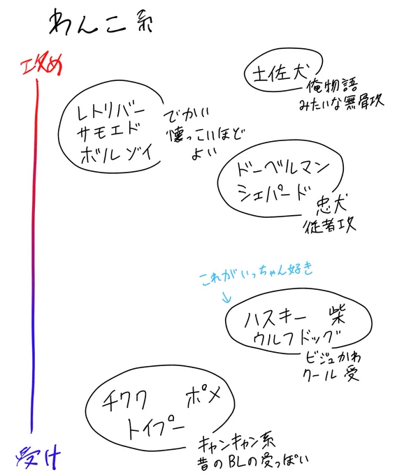 異論は認める 