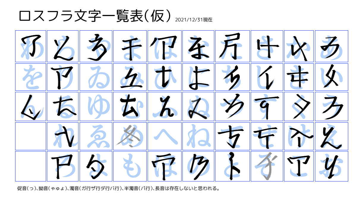 【購入禁止!なごみ】 スキミング＆改札エラー防止カード: ステーショナリー | ロフト