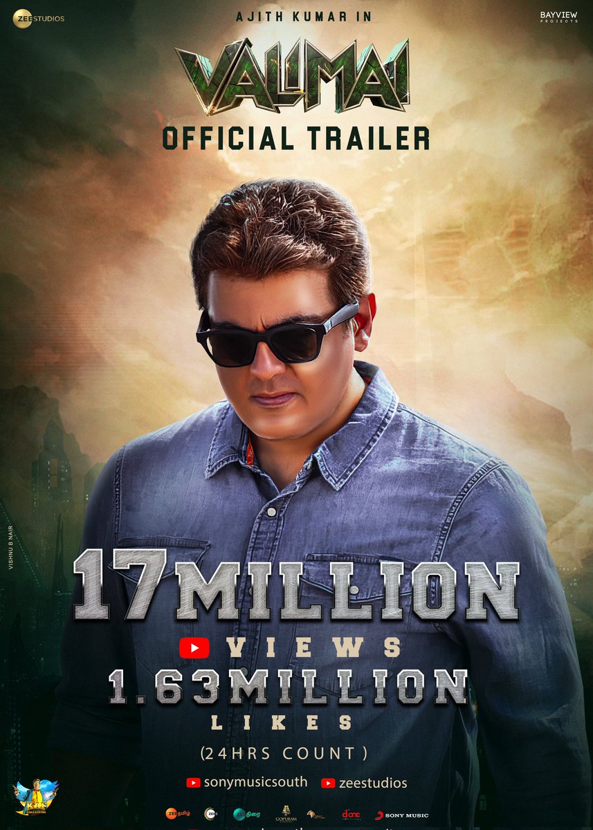KeralaAjithFc's tweet photo. Current status = 1.63 Likes In 24 Hrs, A Pan India Trailer will be Good Reactions In All OVER

@SonyMusicSouth - https://t.co/pnIgaKXxia

@ZeeStudios_  - https://t.co/8fFAv7N4eI

#HighOctaneVALIMAItrailer
#Valimai |#Ajithkumar https://t.co/8HOtIndu68