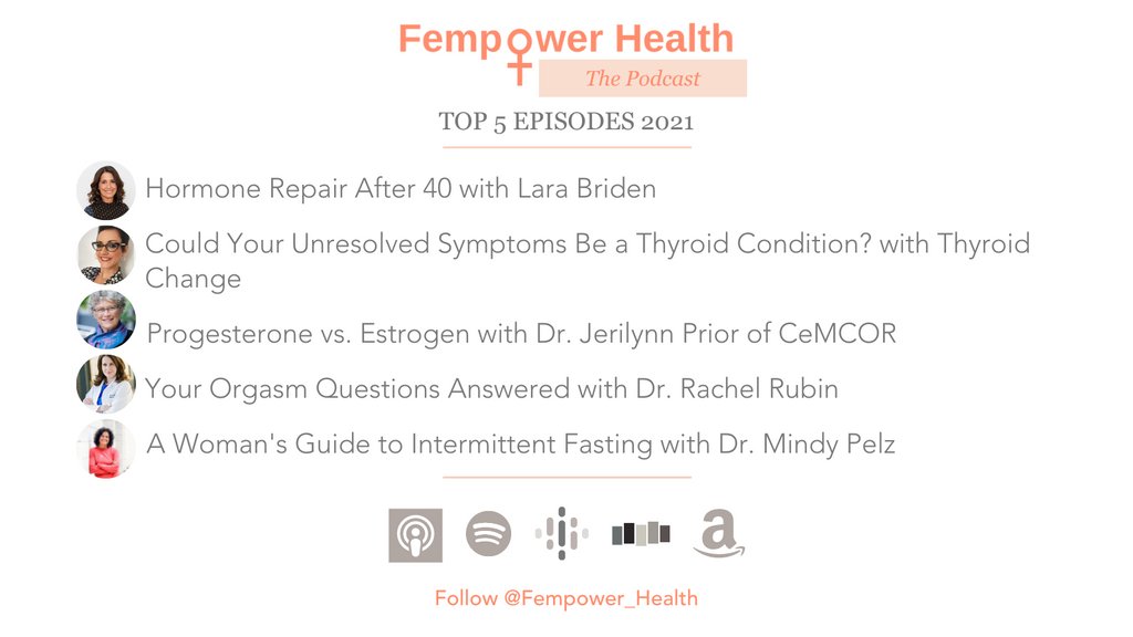 fempower_health's tweet photo. Thank you to all my Season 2 guests and supporters.  Here are the top 5 most downloaded 2021 #podcast episodes. #menopause- @larabriden #progesterone #estrogen - @cemcornews #orgasm- @drrachelrubin #thyroid- @thyroidchange #intermittentfasting-@drmindypelz https://t.co/kuonJ6X3LG https://t.co/r2NcjRKsMv