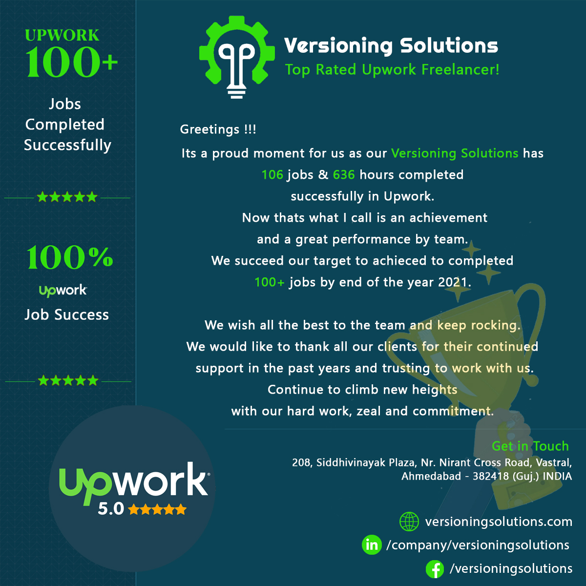VerSolutions's tweet image. Greetings!!!
Its a proud moment for us as our @VerSolutions  has 106 jobs &amp;amp; 636 hours completed successfully in @Upwork. #upworksuccess #2021achievements #versioningsolutions #development #team #newyeargoals #achievement #itcompanyindia #ecommerce #webdevelopment @vipuljethva