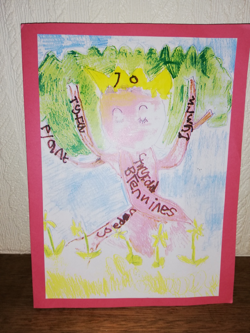 WestGlamorganLL's tweet photo. Thank you to the pupils @BlaendulaisPS for your lovely card and message. Really enjoyed my visit to you in December great privilege to help you plant your apple tree @QGCanopy @NPTCouncil @HSofWestGlam Hope you enjoyed Christmas &amp; wishing you all a very happy and safe New Year. https://t.co/ClwFbheq2Q