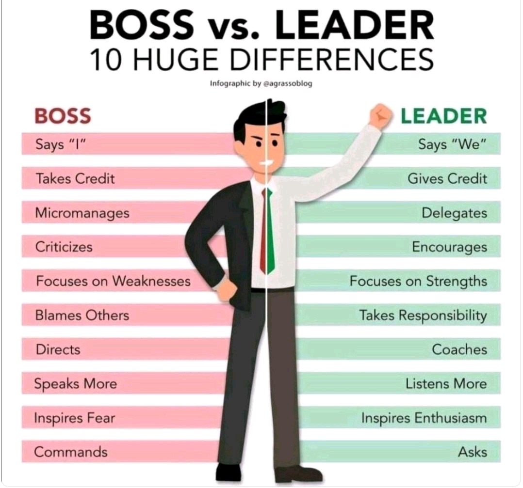 VBecheva's tweet photo. Some thoughts during the final hours of 2021 🤔
#boss #leadership https://t.co/8UZl7xb5Y9
