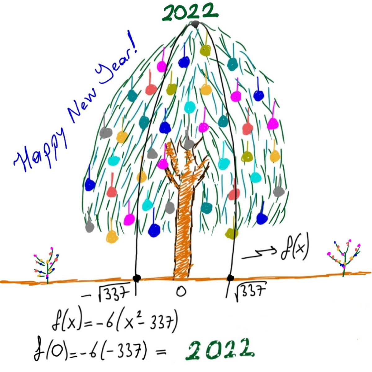MathCeyhun's tweet image. 🎄🎄 Happy New Year 2022 🎄🎄
#math2022 #HappyNewYear2022 #2022 #Math #geometry