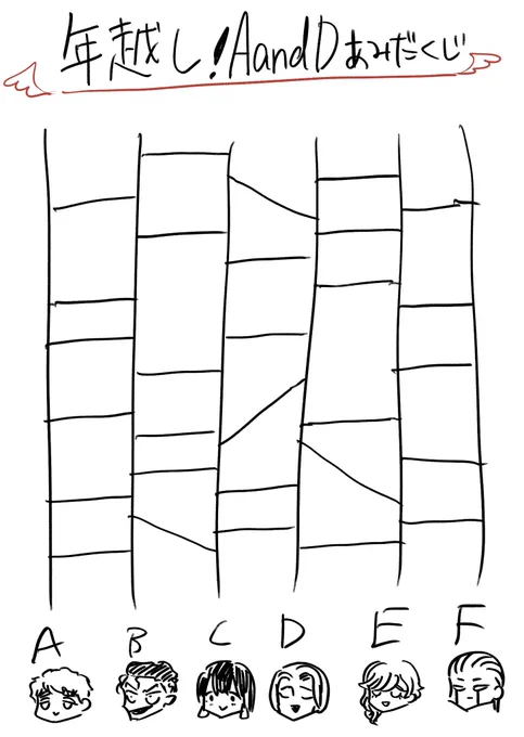 手元にちゃんとしたお絵描きツールがないので雑ですが年越しAandDあみだくじを作ったので暇つぶしにどうぞ 