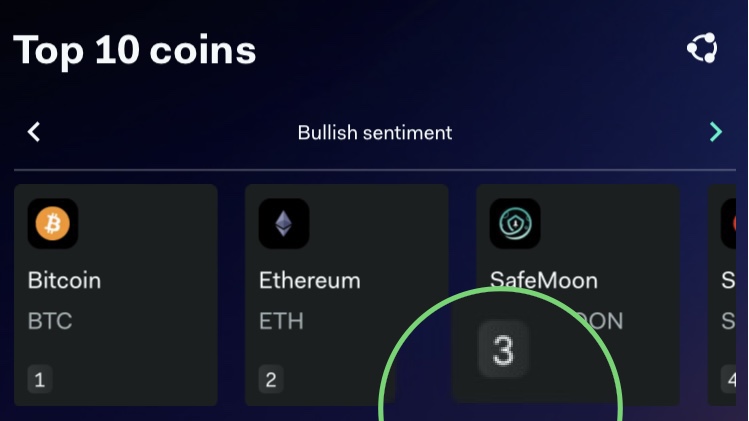 SafemoonWarrior's tweet photo. #SAFEMOON is TOP #3 Coin today by Bullish Sentiment according to Lunarcrush 🔥 https://t.co/OFIUL8y7M8