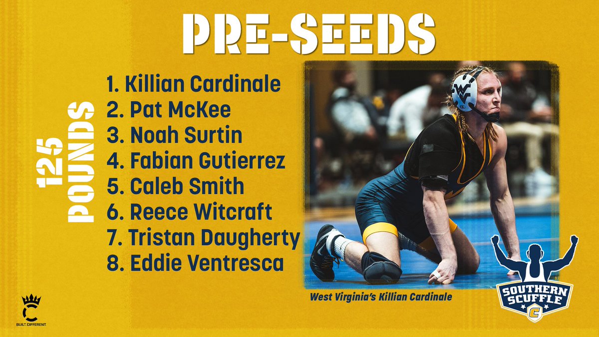 Southern Scuffle (@letsscuffle) on Twitter photo 2022 Pre-Seeds - ๐๐๐ ๐๐๐๐๐๐
#LetsScuffle x <a href="/NCAAWrestling/">NCAA Men's Wrestling</a> 2022 Pre-Seeds - ๐๐๐ ๐๐๐๐๐๐
#LetsScuffle x <a href="/NCAAWrestling/">NCAA Men's Wrestling</a>