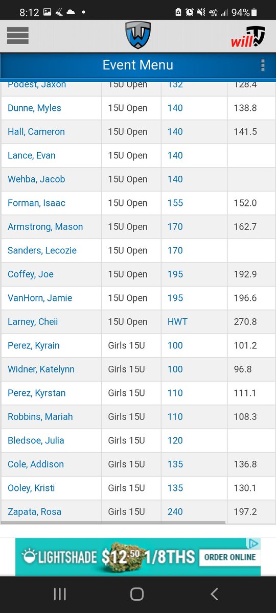 Good luck to our <a href="/wrestlejags/">Westmoore Wrestling</a> competing at JOC today! <a href="/bnmcgowan_/">Bryson McGowan</a> <a href="/Brad_Dick/">Brad Dick</a>