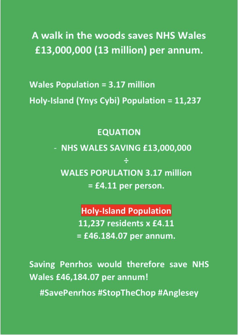 We could #SaveTheNHS an estimated £46,184.07 per annum if we Stop The Chop at Penrhos Nature Reserve. “A walk in the woods boosts mental health and saves the NHS millions of pounds” #Anglesey #Wellbeing inews.co.uk/news/health/wa… @llinos_medi @CThomasMS @RhunapIorwerth