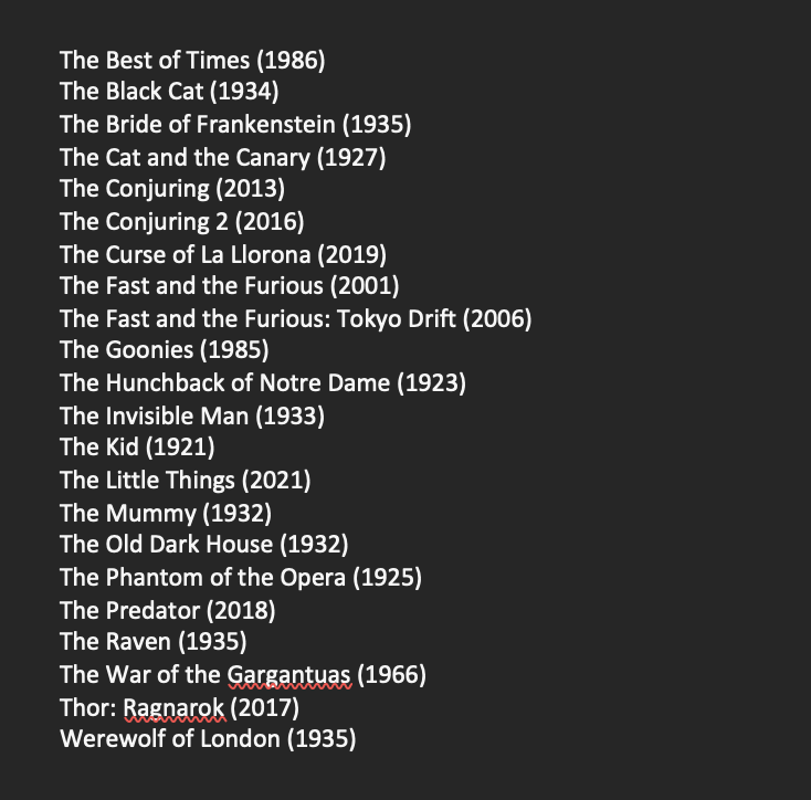 NeilMSchwartz's tweet photo. While not quite @edgarwright's list, I did watch 110 this year. I didn't make two movies, but I did have a kid, so hopefully, that counts for something in terms of why I didn't watch 365 movies. Missing is Last Night in Soho that I will aim to watch before the year ends. https://t.co/D26xXrB1x3