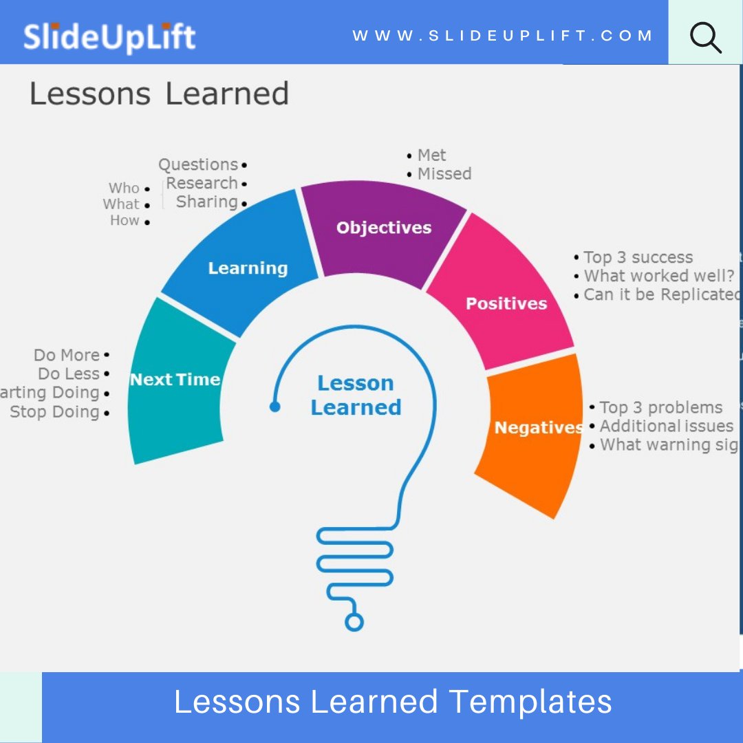 slide_uplift's tweet image. Showcase valuable lessons and essential key learnings from 2021 by using SlideUpLifts Lessons Learned Templates

bit.ly/3EH9XcY

#googleslides #ppt #slideuplift #powerpoint #presentationskills #presentation #lessonslearned #lessons