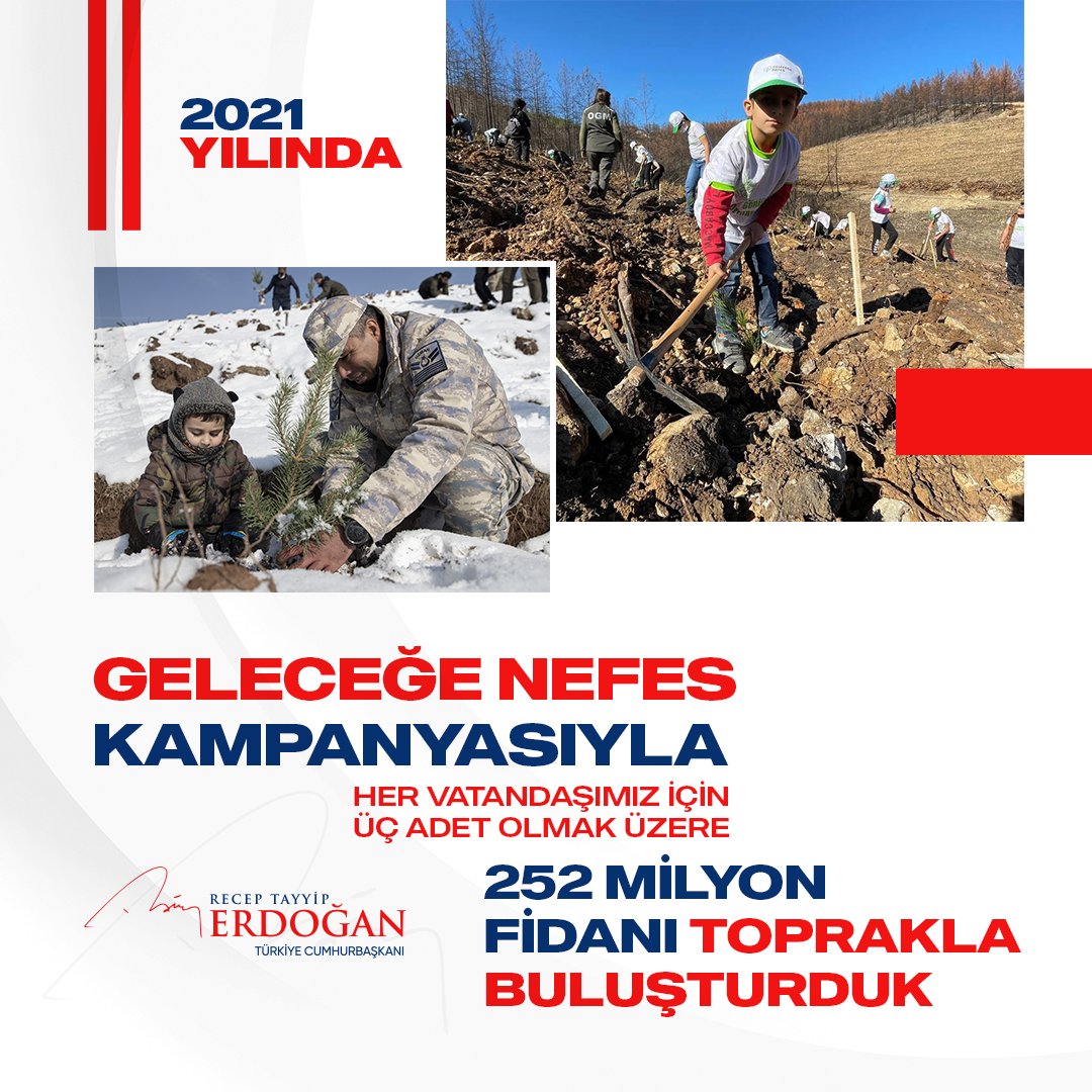 RTErdogan's tweet photo. Sadece “Geleceğe Nefes” kampanyası ile her vatandaşımız adına üçer adet olmak üzere 252 milyon, toplamda 603 milyon fidanı toprakla buluşturduk. https://t.co/PC8zkzGdNt