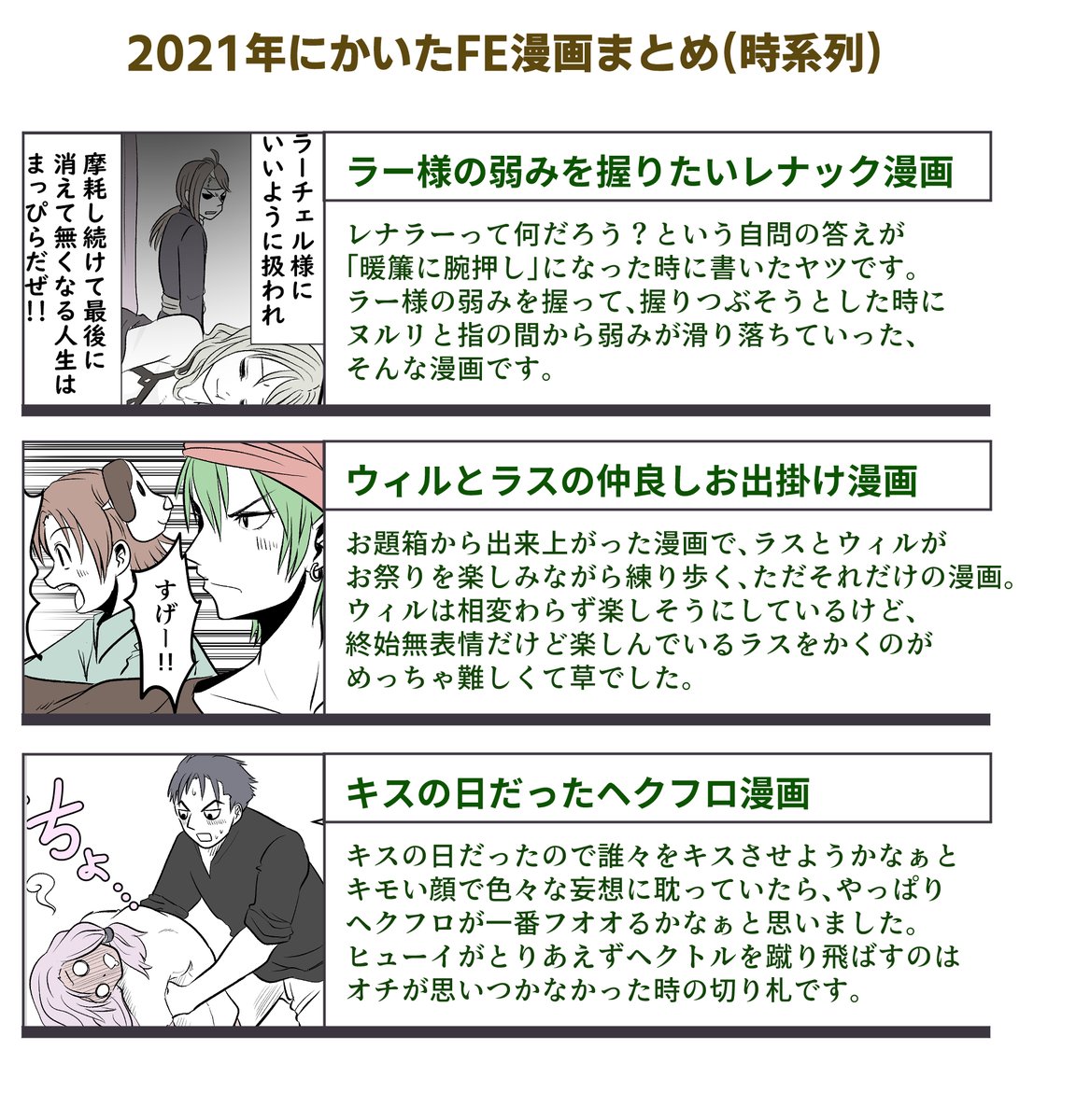 間に合った…。
2021年にかいたFE漫画をまとめてみました。
こう見ると、例年に比べて少なかったような気がします。
でも、全部まんぞくしながら書いたのでオールOKです!!!
全容はコチラ→https://t.co/urCIoiXFmH 