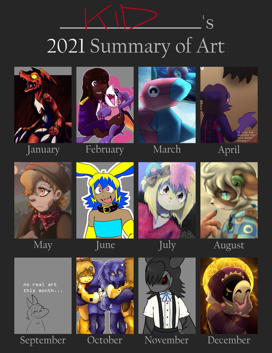 megiddramon's tweet photo. Arts of the year :] https://t.co/aI6GP2Gfcj