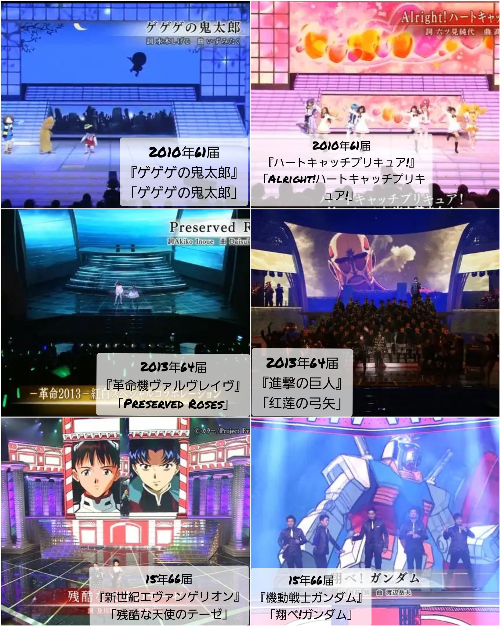 アニメ太子 Nhk紅白歌合戦 アニメソングまとめ T Co O8oayi6kel Twitter