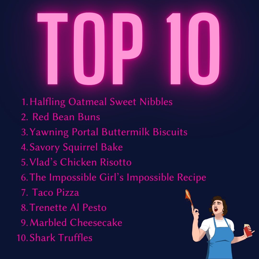Here are my top 10 favorite recipes I tried this year! What was your favorite recipe you tried?  #recipes #favoriterecipes #top10