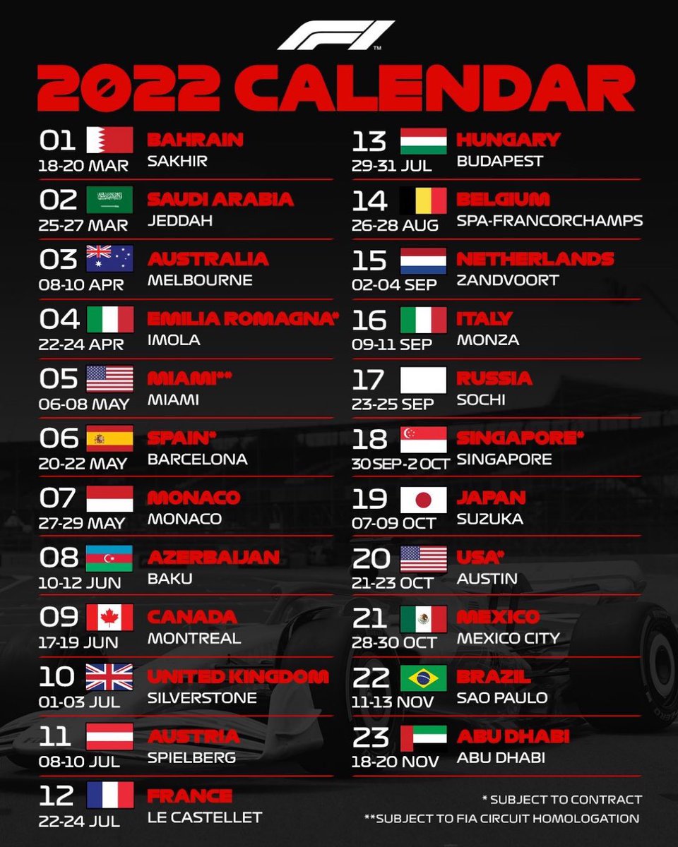 Me despido de un gran 2021 para la F1 y les agradezco a todos por su cercanía y participación. Les dejo el calendario para 2022, con 23 GP y el deseo de que el intercambio y las opiniones sean respetuosas. Felicidades! Que tengan un muy buen año nuevo 🏁