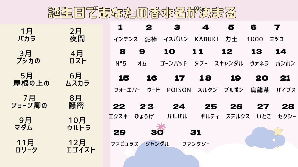 春日部こみと Kohitotetsuarei Twitter