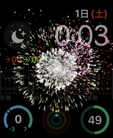 oyamun's tweet photo. AppleWatchも花���上がった! #applwatch https://t.co/jQsfNm6BwV