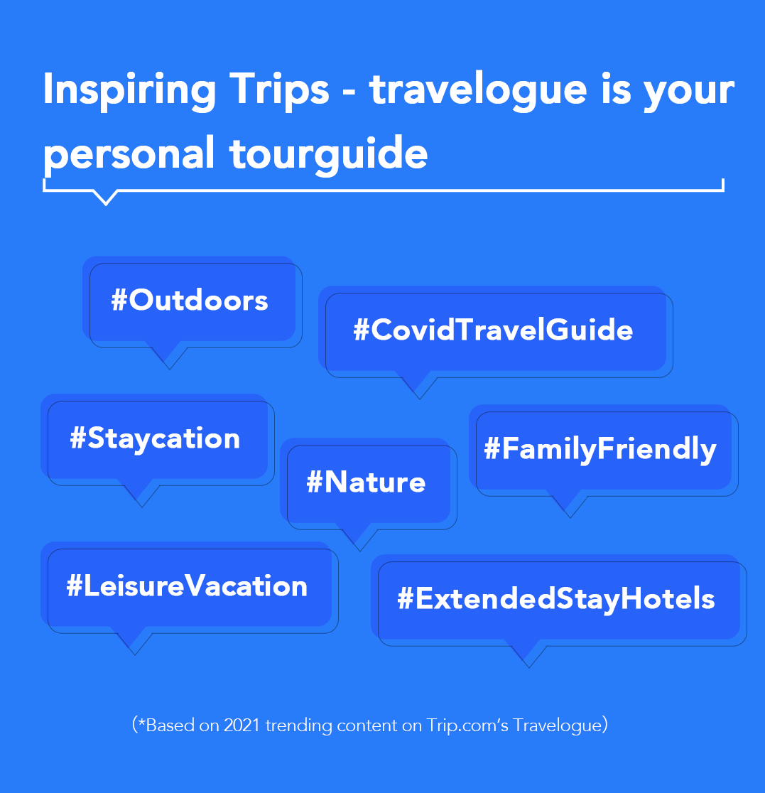 Trip's tweet photo. Let's take a trip down memory lane and see our year in review. π§³βοΈ
Reshare with a friend and let them relive their 2021 travel moments!
See you in 2022. We'll continue our #TripTogether. https://t.co/dDxt948tsW