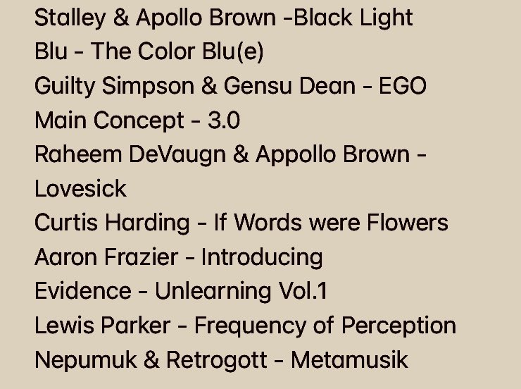 Meine Top 10 Alben 2021