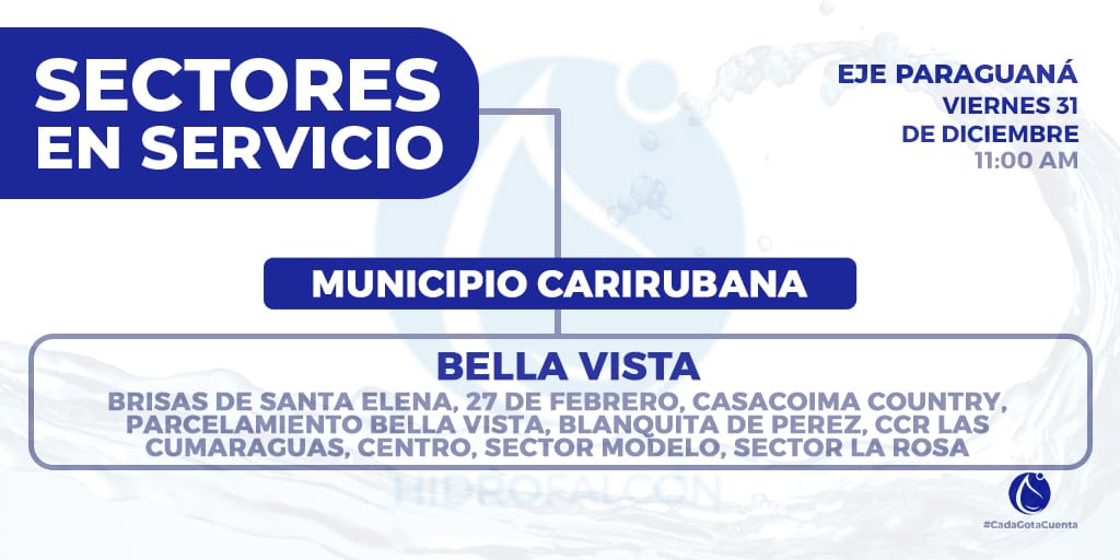 Hidrofalcón tweet media