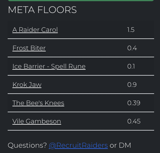 RecruitRaiders's tweet photo. And we're below 600 raiders listed on OpenSea! 576 available! And a Raider Carol available at 1.5 ETH! https://t.co/QbYMvbandq