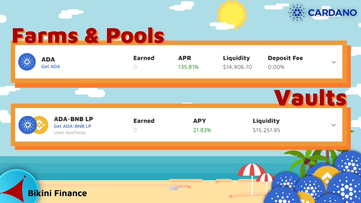 Bikini Finance tweet media