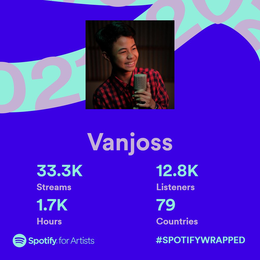 Vanjoss_01's tweet photo. Thank you all for making this year amazing by streaming and sharing my #music. 🙏 To my #VJNTCS and @UMUSICPH family, thanks po! #SpotifyWrapped #2021ArtistWrapped 🎧 https://t.co/owtvC8Gf0T