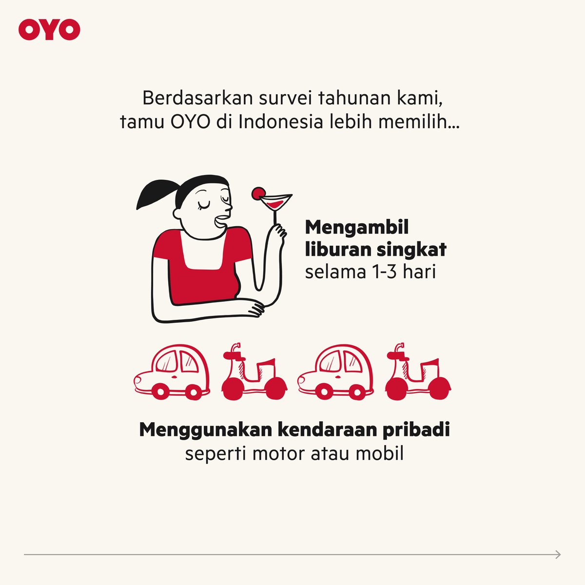 oyoindonesia's tweet photo. Kilas balik 2021 bersama teman-teman OYO🥳

Terima kasih sudah mewarnai perjalanan kami selama tahun 2021 ini! Yuk simak, seperti apa ringkasan perjalanan tamu OYO di tahun ini. Baca selengkapnya di https://t.co/Q9dd1uh1e5
⁣
#OYOIndonesia #OYOSafecation https://t.co/h6zA3x3gpt