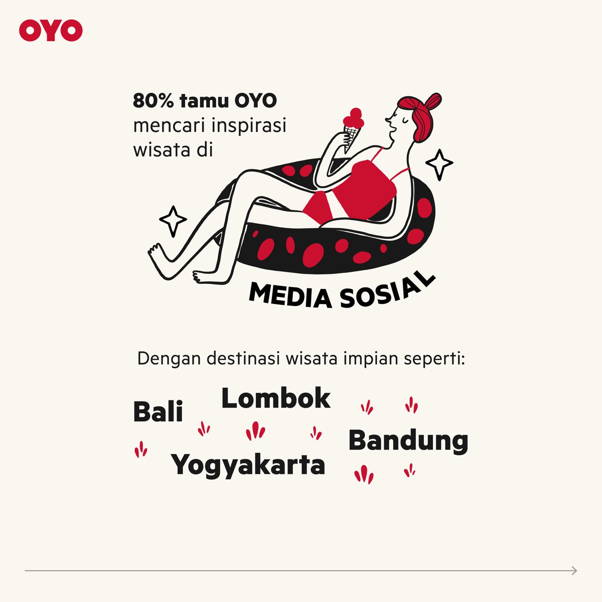 oyoindonesia's tweet photo. Kilas balik 2021 bersama teman-teman OYO🥳

Terima kasih sudah mewarnai perjalanan kami selama tahun 2021 ini! Yuk simak, seperti apa ringkasan perjalanan tamu OYO di tahun ini. Baca selengkapnya di https://t.co/Q9dd1uh1e5
⁣
#OYOIndonesia #OYOSafecation https://t.co/h6zA3x3gpt