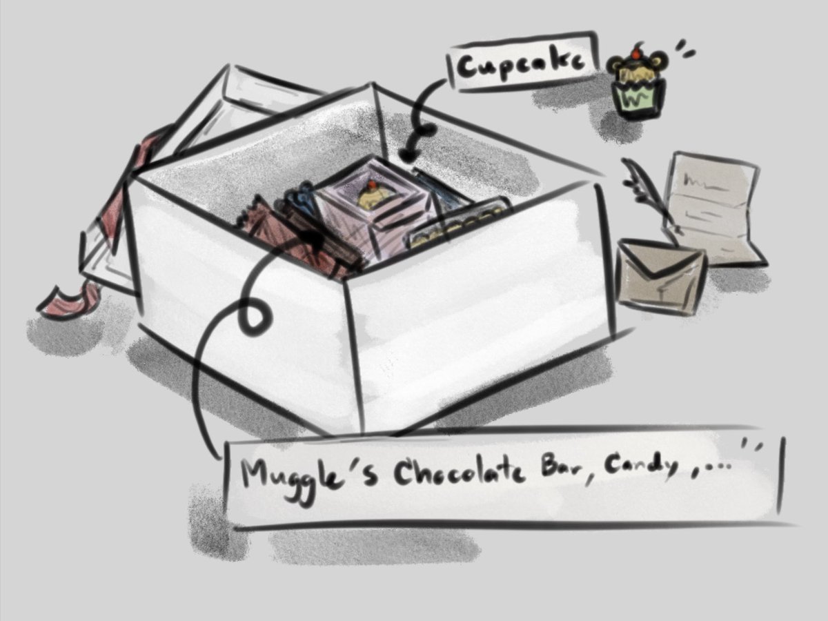 Maxwell_HGWZ2's tweet photo. หากมีใครสักคนงัวเงียตื่นขึ้นมา สิ่งของข้างในก็คงถูกเฉลยว่าคืออะไร และถูกส่งมาจากใคร 💛

เนื้อความในจดหมายที่แนบมาด้วยกันถูกเขียนอย่างบรรจงด้วยหยดหมึก

' เธอ .. คนที่ฉันอยากพูดคำว่าสวัสดีวันปีใหม่ให้ฟังอีกทุกๆปีนับจากนี้'

'กินให้หมดนะครับ'

— Happy New Year

(@Ava_HGWZ2) https://t.co/VVnJySB0Qi