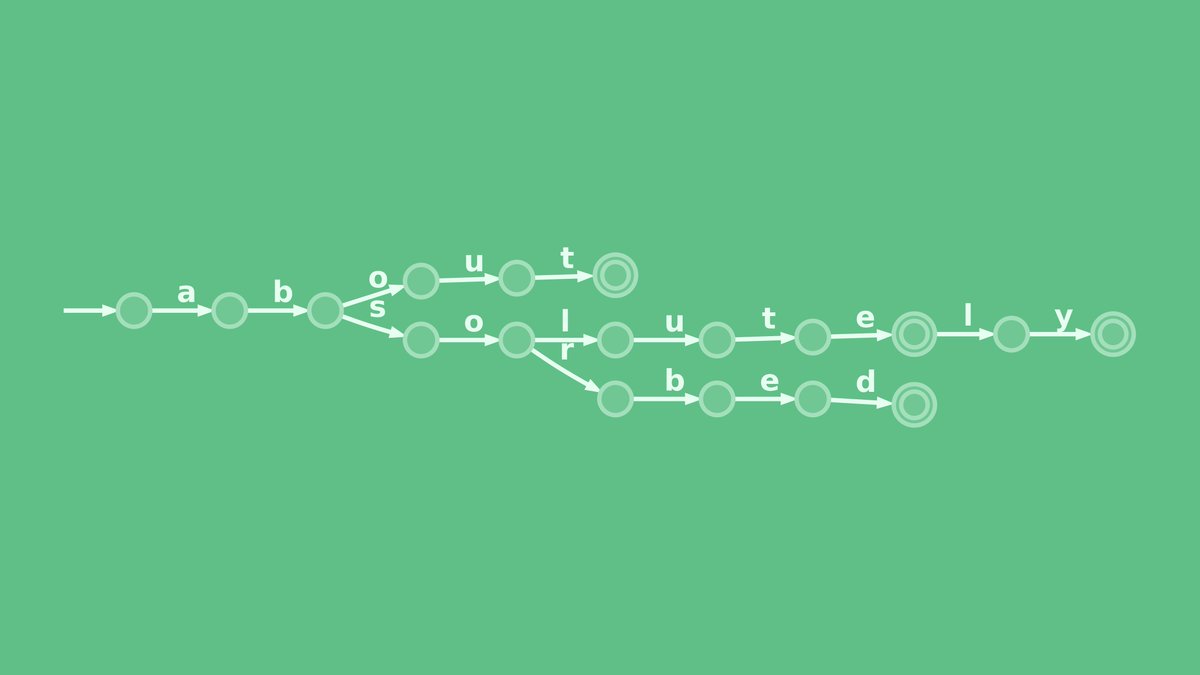 happyautomata's tweet image. #absolutely #absorbed #about