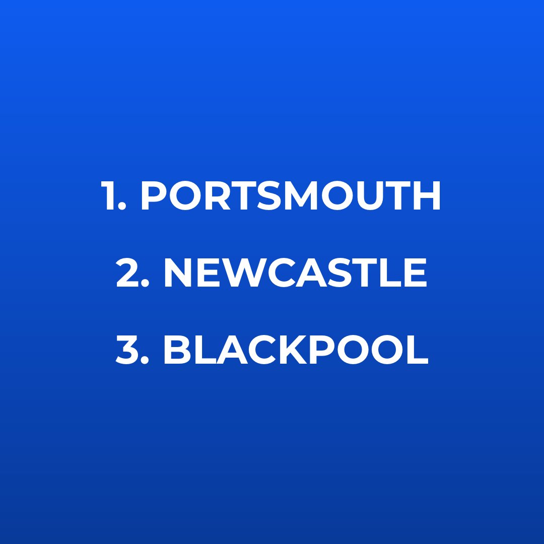 PropertyLoop tweet media