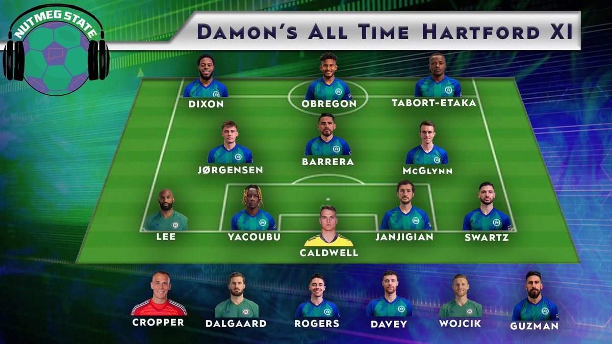 "Nutmeg State" Podcast tweet media