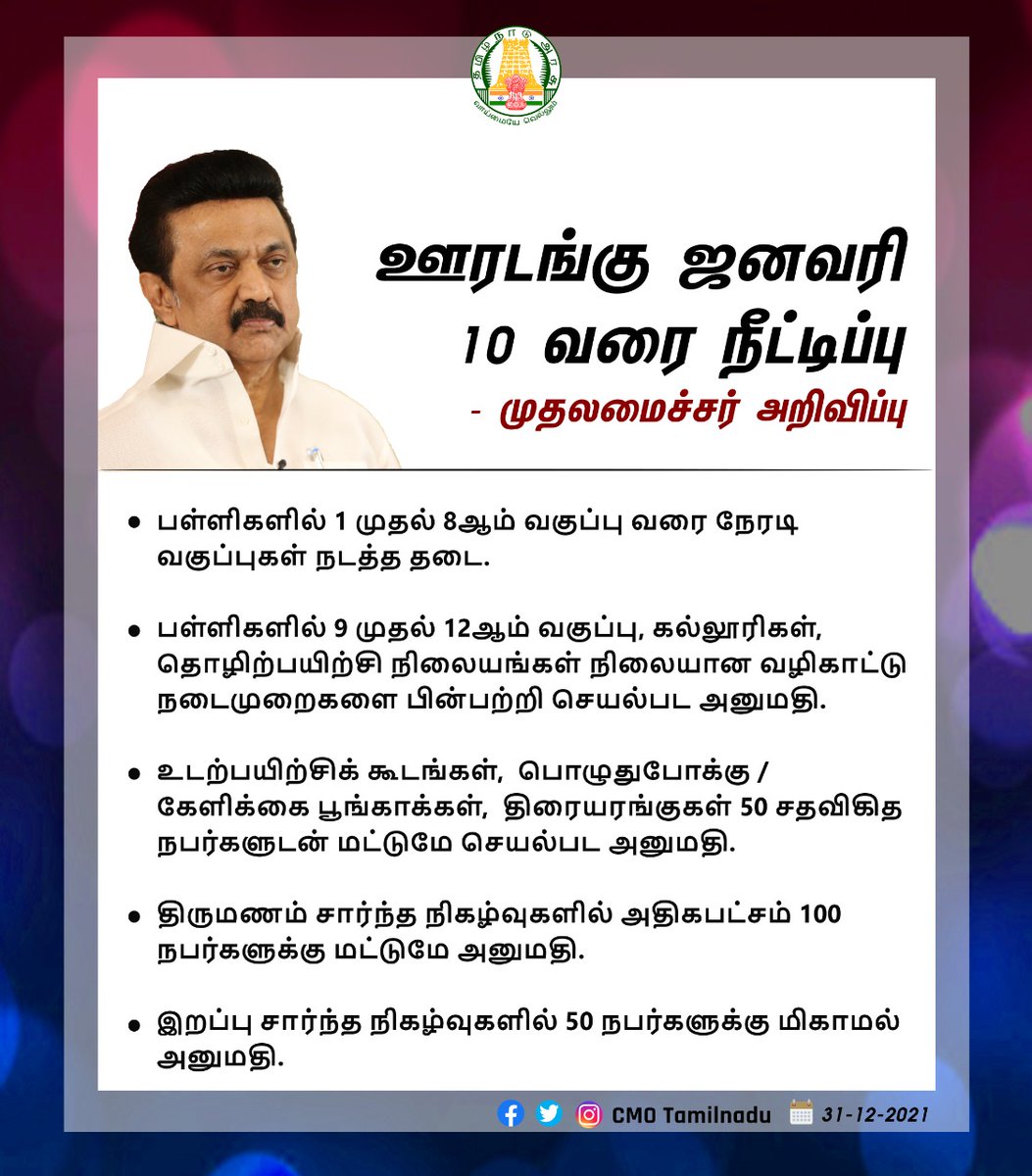CMOTamilnadu's tweet photo. கொரோனா நோய்த் தடுப்பு கட்டுப்பாடுகள் ஜனவரி 10ஆம் தேதி வரை நீட்டிக்கப்பட்டுள்ளது என மாண்புமிகு முதலமைச்சர் @mkstalin அவர்கள் அறிவித்துள்ளார். https://t.co/HWSN4wcuJZ