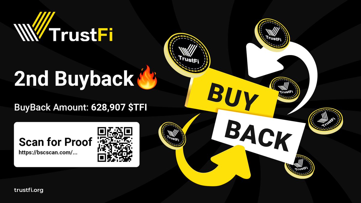 🔈The 2nd Buyback is Completed &amp; Private vesting is Over❗
💰BuyBack Amount: 628,907 $TFI
🔥 Buyback tokens will be used in achieving our Global Marketing goals in 2022🔥
👇BuyBack Proof:
bscscan.com/address/0xfB6f…
Stay Tuned 🚀
#TrustFi #BaaS #BuyBack #DeFi #DAO $TFI