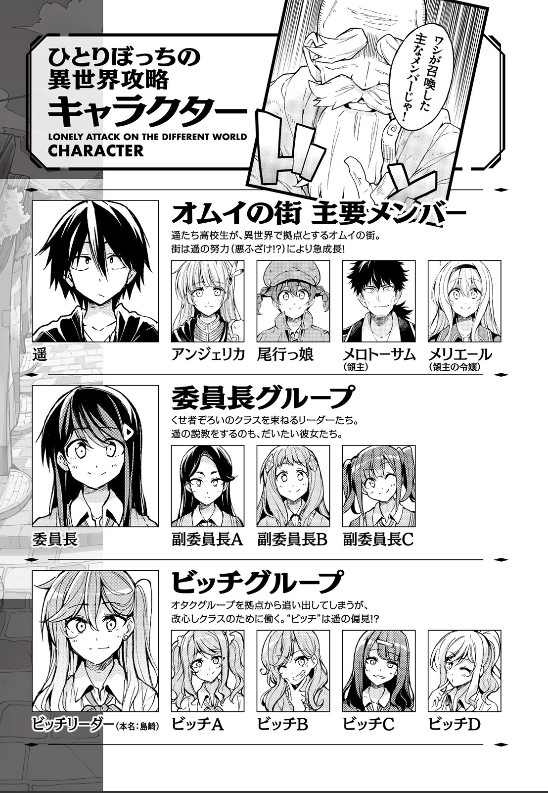 ひとりぼっちの異世界攻略パート１ Twitter