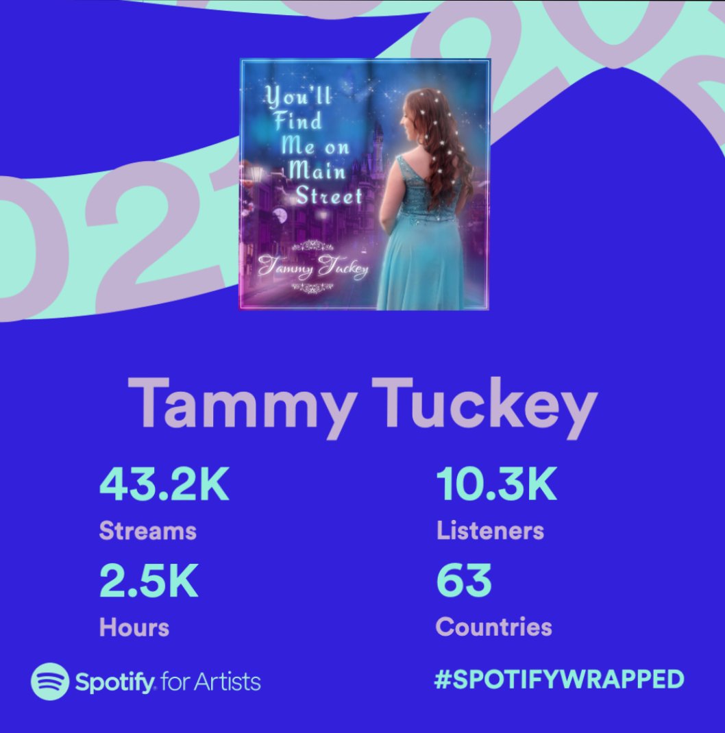 Here's my Spotify Wrapped for 2021! Thank you to everyone who listened to my covers and songs. (1/2)

#SpotifyWrapped #HappyNewYear https://t.co/YHmZbuuaBv