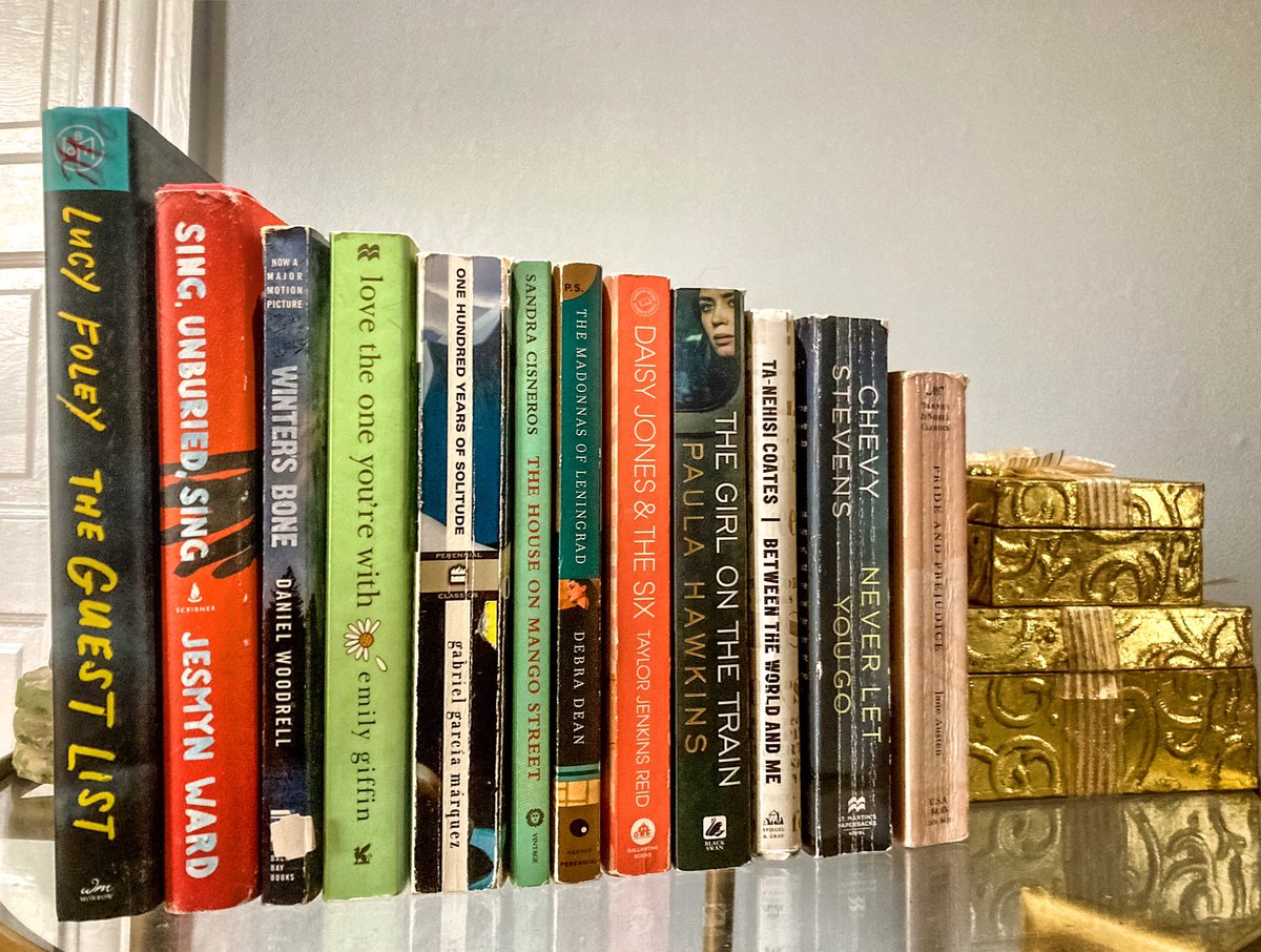 Last year, I read seven books. This year I made time to read 12 books in 12 months. My goal for 2022 is to read at least 20.