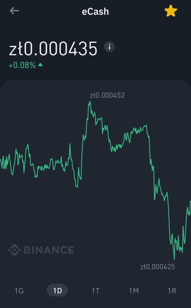 Dzcoka's tweet photo. Xec wasn't the only one who flew down 😈
And do not say that Xec is a scam
(I'm from Poland so currency is PLN)
#XEC #XECARMY #xecturkey #XECUSDT #eCashArmy #eCash #eCashOfficial $xec https://t.co/uOAZ4EgBlC